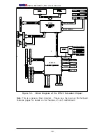 Предварительный просмотр 14 страницы Supermicro Supero X6DAL-B2 User Manual