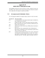 Предварительный просмотр 79 страницы Supermicro Supero X6DAL-B2 User Manual