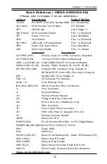 Preview for 11 page of Supermicro Supero X6DVA-4G User Manual