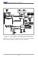 Preview for 14 page of Supermicro Supero X6DVA-4G User Manual