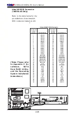 Preview for 50 page of Supermicro Supero X6DVA-4G User Manual