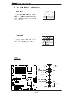 Preview for 30 page of Supermicro Supero X7DBN User Manual