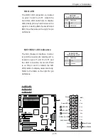 Preview for 31 page of Supermicro Supero X7DBN User Manual