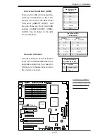 Preview for 35 page of Supermicro Supero X7DBN User Manual