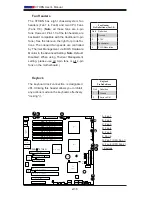 Preview for 36 page of Supermicro Supero X7DBN User Manual