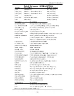 Preview for 12 page of Supermicro Supero X7DBU User Manual