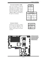 Preview for 36 page of Supermicro Supero X7DBU User Manual