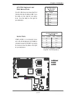 Preview for 38 page of Supermicro Supero X7DBU User Manual