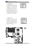 Preview for 39 page of Supermicro Supero X7DBU User Manual