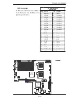 Preview for 52 page of Supermicro Supero X7DBU User Manual