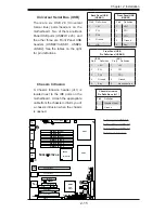 Предварительный просмотр 35 страницы Supermicro Supero X7DVL-E User Manual