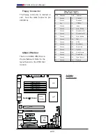 Предварительный просмотр 50 страницы Supermicro Supero X7DVL-E User Manual