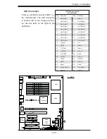 Предварительный просмотр 51 страницы Supermicro Supero X7DVL-E User Manual