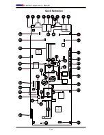 Предварительный просмотр 16 страницы Supermicro Supero X7SPT-DF-D525 User Manual