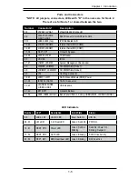 Предварительный просмотр 17 страницы Supermicro Supero X7SPT-DF-D525 User Manual