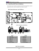 Предварительный просмотр 32 страницы Supermicro Supero X7SPT-DF-D525 User Manual