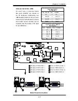 Предварительный просмотр 33 страницы Supermicro Supero X7SPT-DF-D525 User Manual