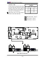 Предварительный просмотр 34 страницы Supermicro Supero X7SPT-DF-D525 User Manual