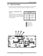 Предварительный просмотр 37 страницы Supermicro Supero X7SPT-DF-D525 User Manual