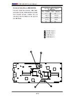 Предварительный просмотр 38 страницы Supermicro Supero X7SPT-DF-D525 User Manual