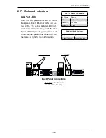 Предварительный просмотр 45 страницы Supermicro Supero X7SPT-DF-D525 User Manual