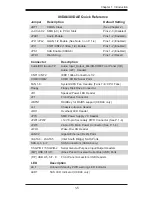 Preview for 13 page of Supermicro Supero X8DA6 User Manual