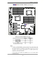 Предварительный просмотр 11 страницы Supermicro Supero X8DAH+ User Manual