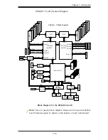 Предварительный просмотр 19 страницы Supermicro Supero X8DAH+ User Manual