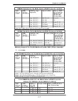 Предварительный просмотр 35 страницы Supermicro Supero X8DAH+ User Manual