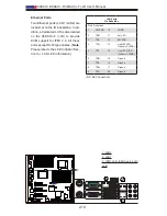 Предварительный просмотр 42 страницы Supermicro Supero X8DAH+ User Manual