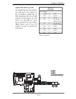 Предварительный просмотр 34 страницы Supermicro Supero X8DTU User Manual