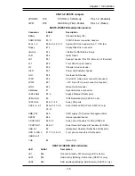 Предварительный просмотр 13 страницы Supermicro SUPERO X8ST3-F User Manual