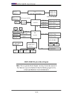 Предварительный просмотр 18 страницы Supermicro SUPERO X8ST3-F User Manual