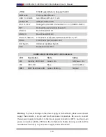 Preview for 14 page of Supermicro Supero X9DR3-LN4F+ User Manual