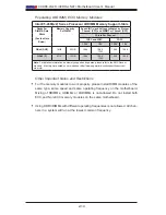 Предварительный просмотр 38 страницы Supermicro Supero X9DR3-LN4F+ User Manual