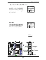 Preview for 47 page of Supermicro Supero X9DR3-LN4F+ User Manual