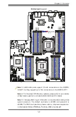 Предварительный просмотр 11 страницы Supermicro SUPERO X9DRW-3LN4F+ User Manual