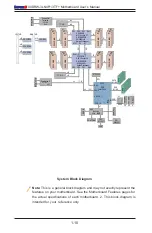 Предварительный просмотр 18 страницы Supermicro SUPERO X9DRW-3LN4F+ User Manual