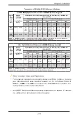 Предварительный просмотр 39 страницы Supermicro SUPERO X9DRW-3LN4F+ User Manual