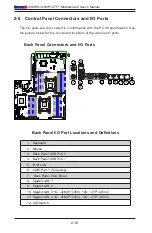 Предварительный просмотр 42 страницы Supermicro SUPERO X9DRW-3LN4F+ User Manual