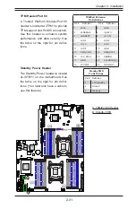 Предварительный просмотр 55 страницы Supermicro SUPERO X9DRW-3LN4F+ User Manual