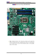 Preview for 14 page of Supermicro Supero X9SCL+-F User Manual