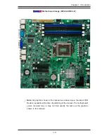 Preview for 15 page of Supermicro Supero X9SCL+-F User Manual