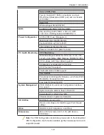 Preview for 21 page of Supermicro Supero X9SCL+-F User Manual