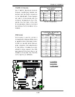 Preview for 55 page of Supermicro Supero X9SCL+-F User Manual