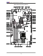 Предварительный просмотр 16 страницы Supermicro Supero X9SPU-F User Manual