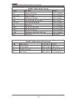 Предварительный просмотр 18 страницы Supermicro Supero X9SPU-F User Manual