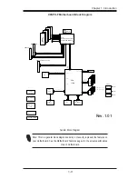 Предварительный просмотр 21 страницы Supermicro Supero X9SPU-F User Manual