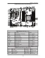 Предварительный просмотр 19 страницы Supermicro Supero X9SRH-7F User Manual