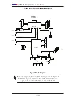 Предварительный просмотр 24 страницы Supermicro Supero X9SRH-7F User Manual